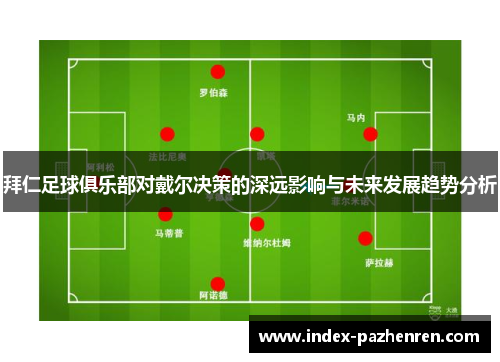 拜仁足球俱乐部对戴尔决策的深远影响与未来发展趋势分析