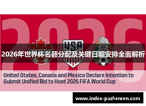 2026年世界杯名额分配及关键日期安排全面解析