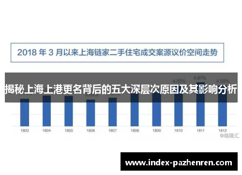 揭秘上海上港更名背后的五大深层次原因及其影响分析