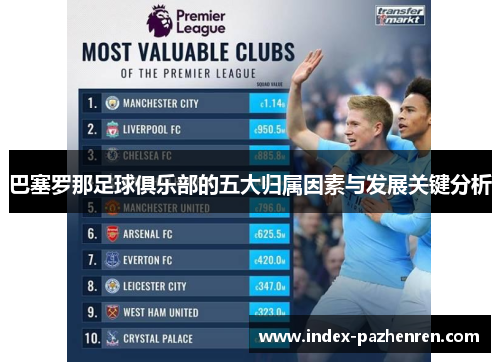 巴塞罗那足球俱乐部的五大归属因素与发展关键分析