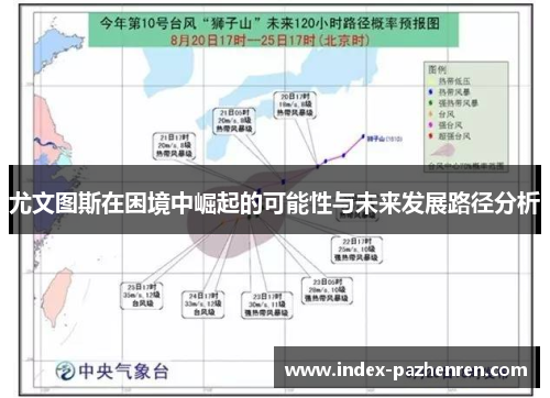 尤文图斯在困境中崛起的可能性与未来发展路径分析