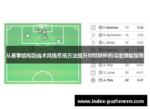 从赛事结构到战术风格系统方法提升对欧联杯的深度理解指南