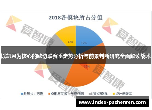 以凯恩为核心的欧协联赛季走势分析与前景判断研究全面解读战术
