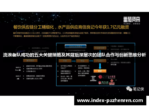 流浪者队成功的五大关键策略及其背后深层次的团队合作与创新思维分析